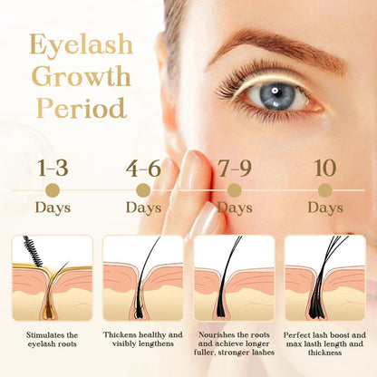 KISSHI™ Lash Elixir Rapid Growth Strengthening Eyelash Serum