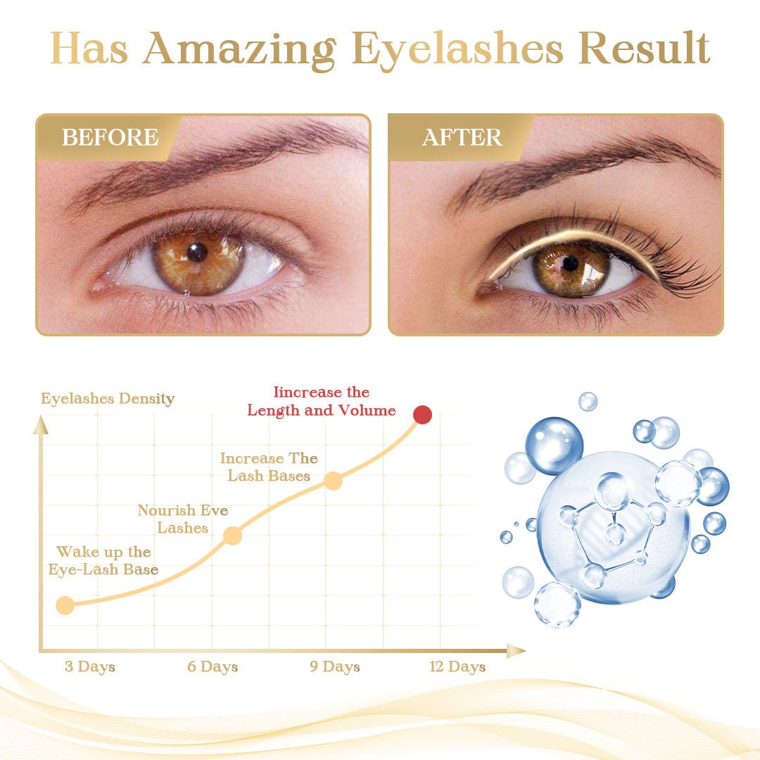 KISSHI™ Lash Elixir Rapid Growth Strengthening Eyelash Serum