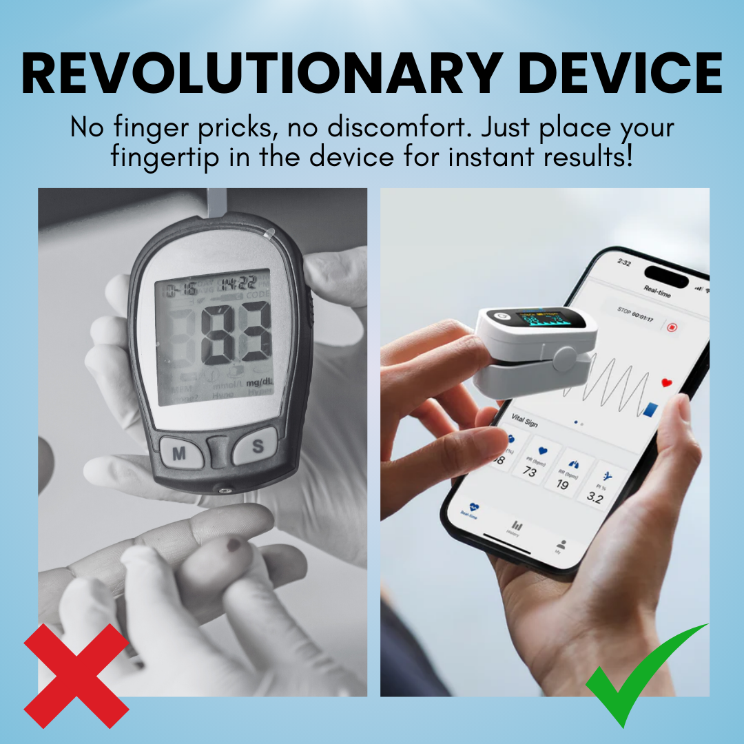 Glycenx™ Precision Glucose Monitoring Device [𝟡𝟡% Accuracy] |💕No More Finger Pricks!